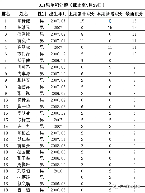 体育20190927172348 体育20190927172348